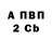 Альфа ПВП крисы CK poman cc888